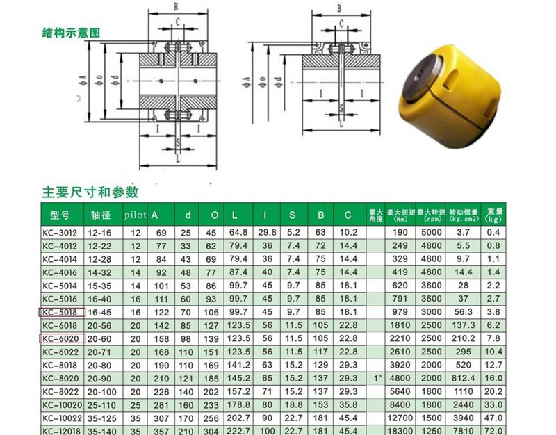 High-Torque Flexible Shaft Couplings_1